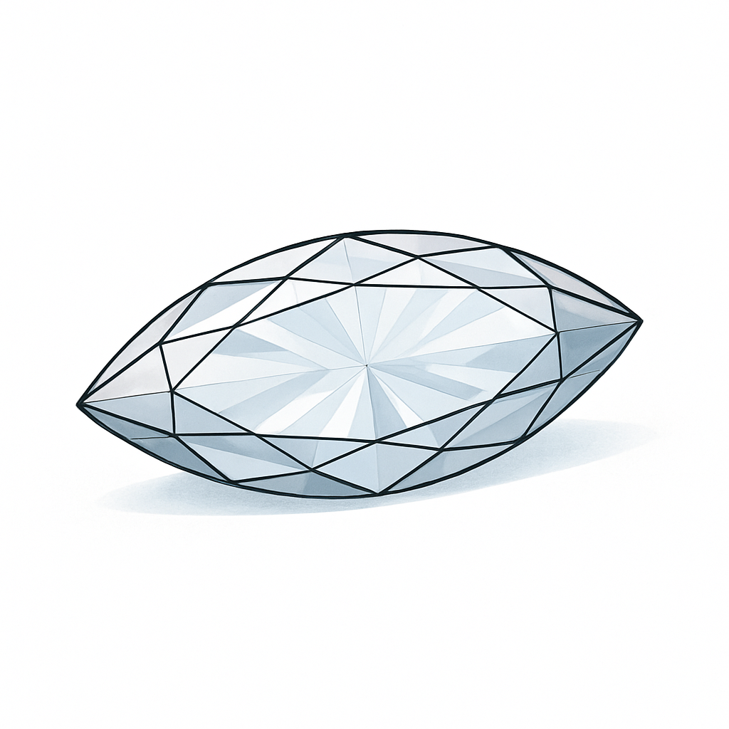 The Timeless Allure of the Marquise Diamond: A Complete Guide